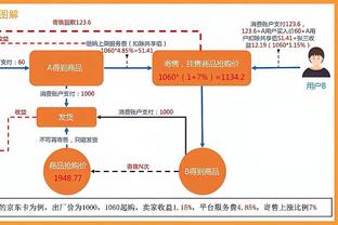 万博体育注册入口在哪截图2